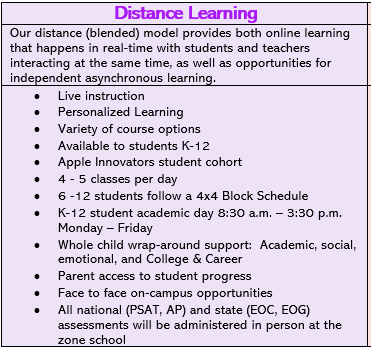 What is Distance Learning?